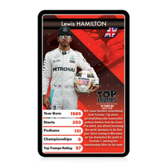 Top Trumps Grand Prix Card