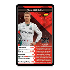 Top Trumps Grand Prix Card