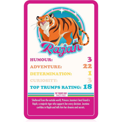 Toptrumps Disney Princess Card