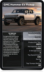 Top Trumps Card Game - 4x4 Edition Featuring Power, Speed & Rare Vehicles