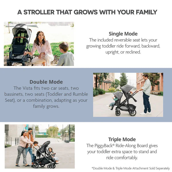 UPPAbaby Vista V3 Stroller Greyson Charcoal Mélange