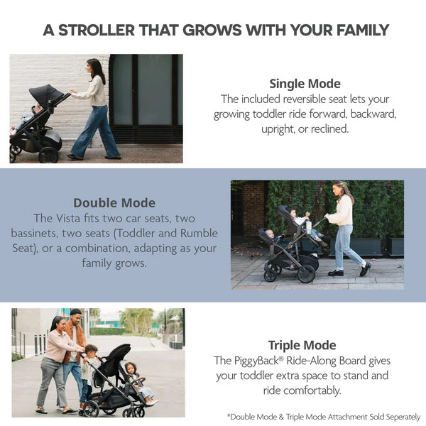 UPPAbaby Vista V3 Stroller Jake Charcoal