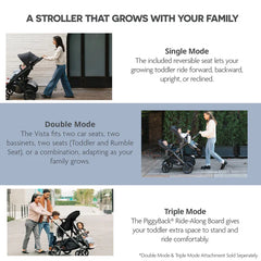 UPPAbaby Vista V3 Stroller Jake Charcoal