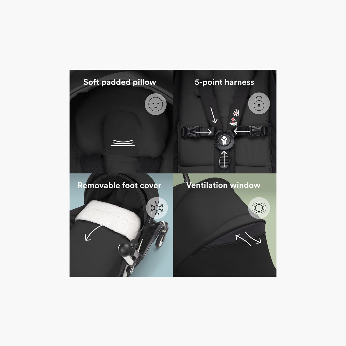 Stokke YOYO 0+ Newborn Pack - Color Black, Requires YOYO Stroller Frame (Sold Separately)