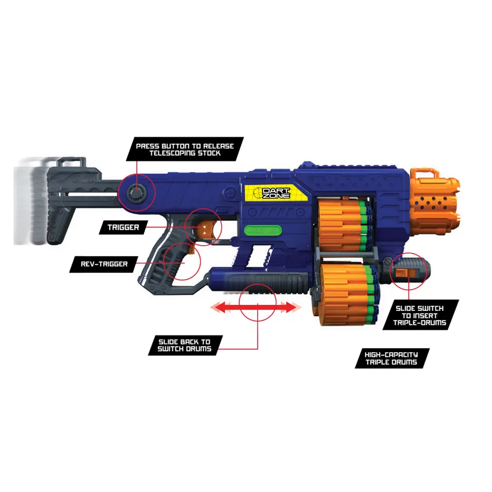 Dart Zone Savage Mtr Triple Drum Blaster