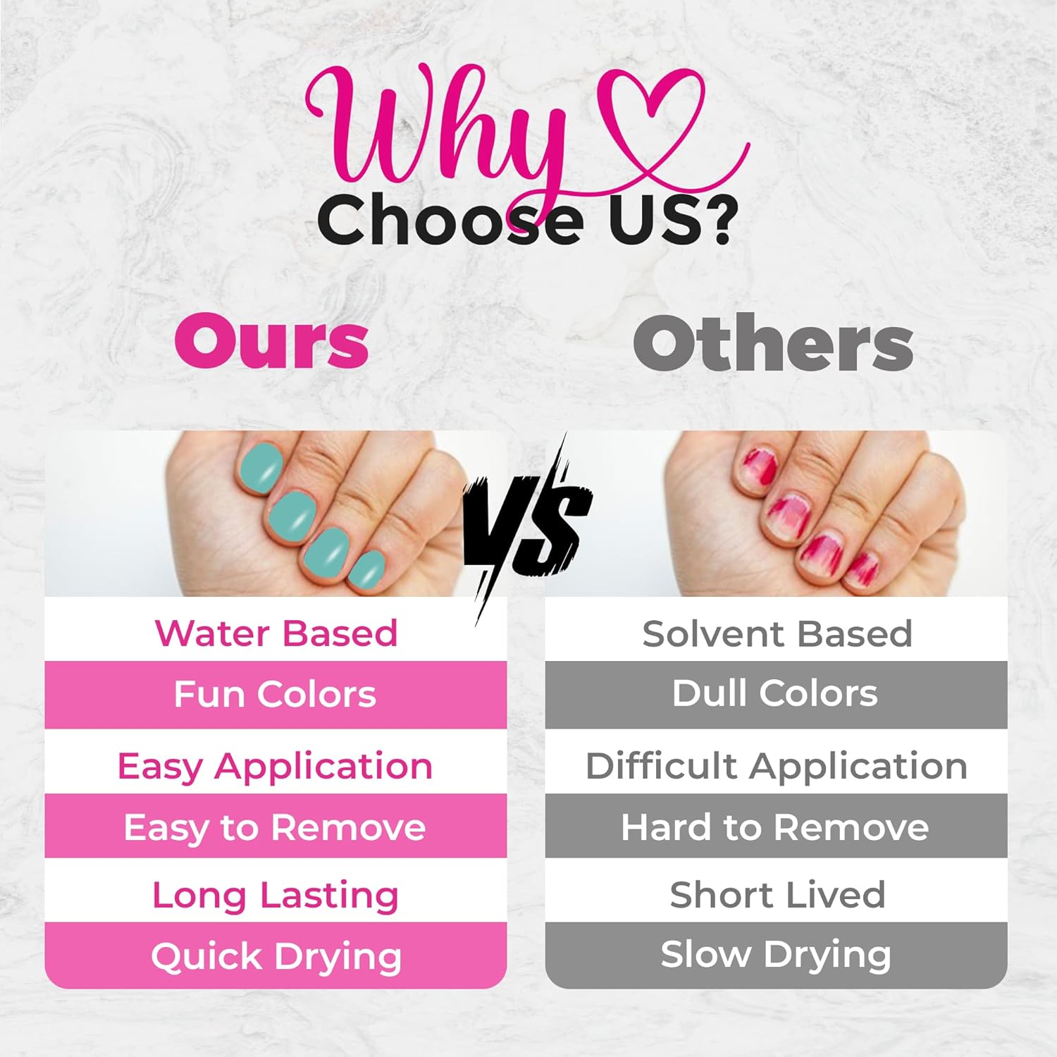 Twinkle Twinkle 5 Pcs Nail Polish Set