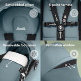 Stokke YOYO 0+ Newborn Pack - Color Aqua, Requires YOYO Stroller Frame (Sold Separately)