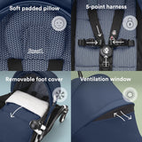 Stokke YOYO 0+ Newborn Pack - Air France Blue, Requires YOYO Stroller Frame (Sold Separately)