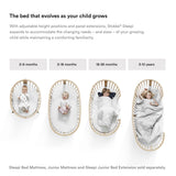 Stokke Sleepi Bed Extension White Conversion Kit for Baby Crib