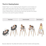 Stokke Steps High Chair Black/Warm Brown