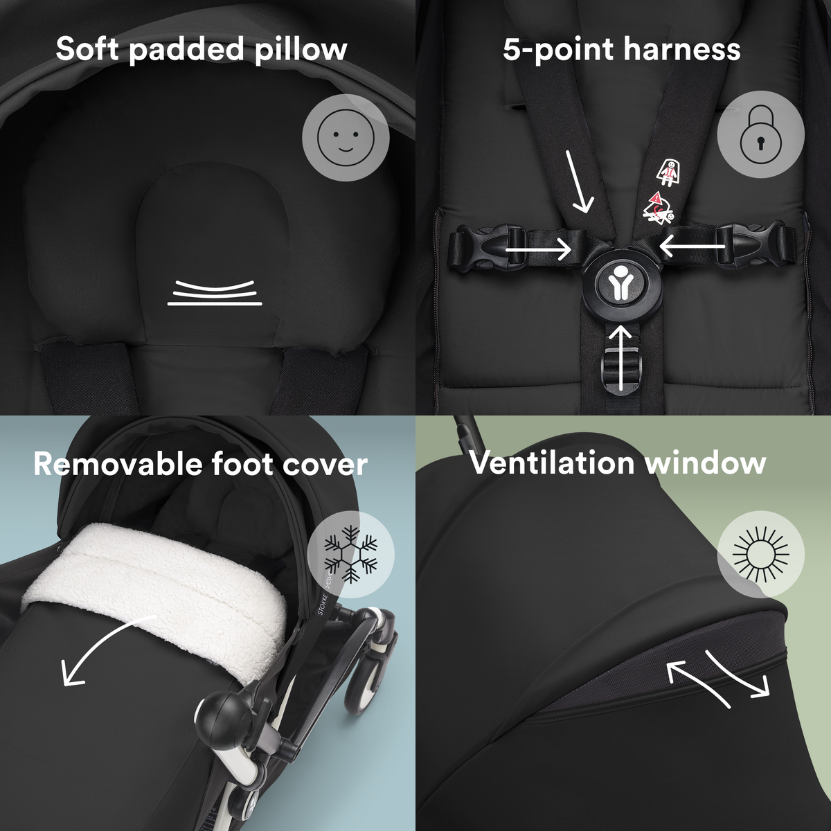 Stokke YOYO3 Black Frame & 0+ & 6+ Black Bundle