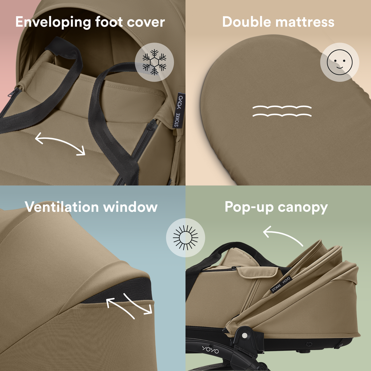 Stokke YOYO3 Frame Black + Newborn & 6+ Pack Bundle Toffee