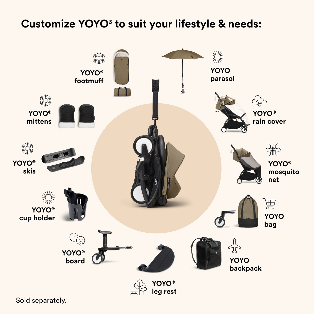 Stokke YOYO3 Frame Black + Newborn & 6+ Pack Bundle Toffee