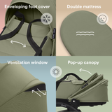 Stokke YOYO3 Frame Black + Newborn & 6+ Pack Bundle Olive
