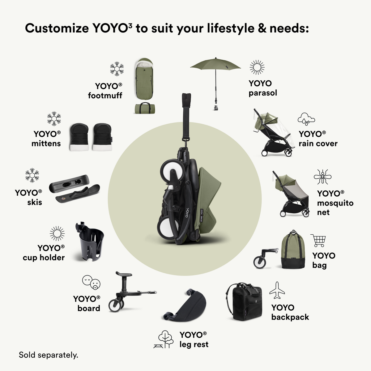 Stokke YOYO3 Frame Black + Newborn & 6+ Pack Bundle Olive