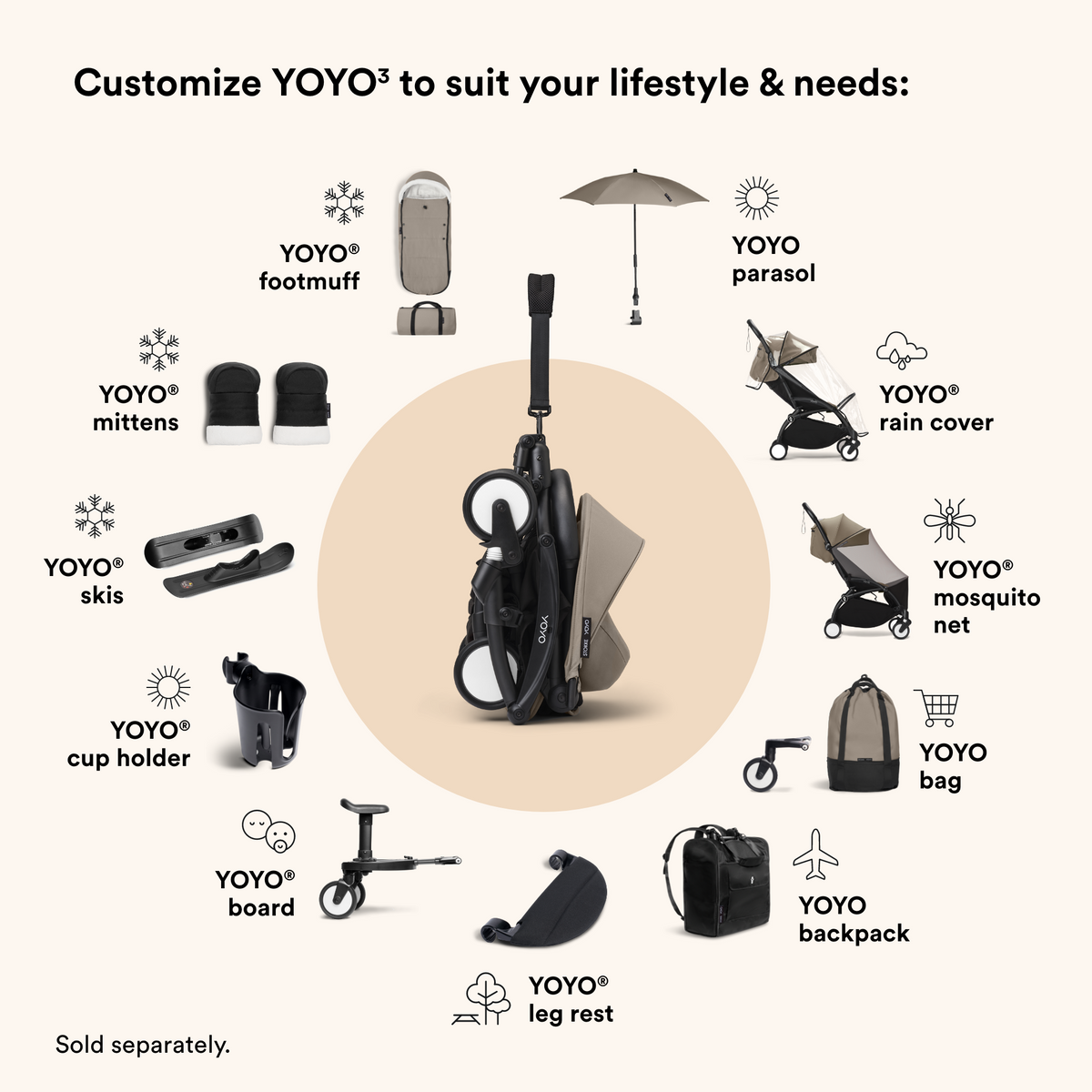 Stokke YOYO3 Frame Black + Newborn & 6+ Pack Bundle Taupe
