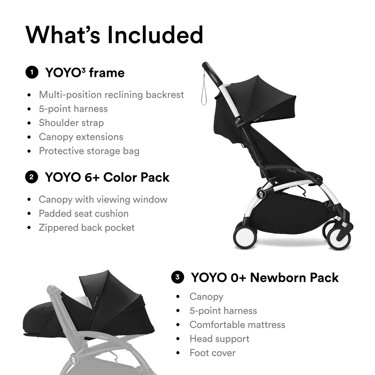 Stokke YOYO3 Stroller White Frame Newborn & 6+ Bundle - Black