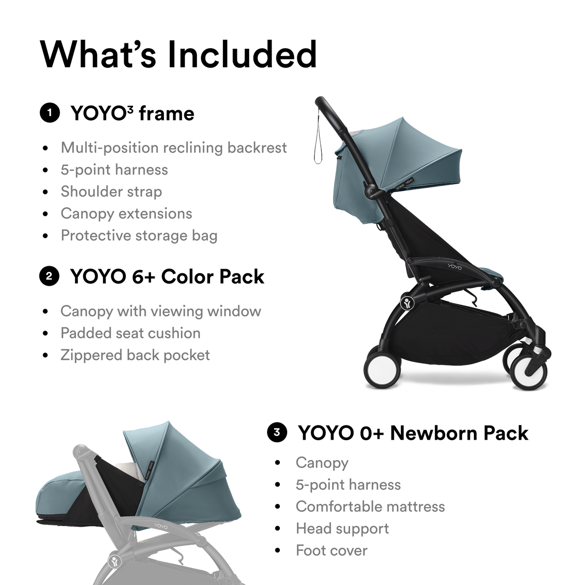 Stokke YOYO3 Stroller Black Frame Newborn & 6+ Bundle - Aqua