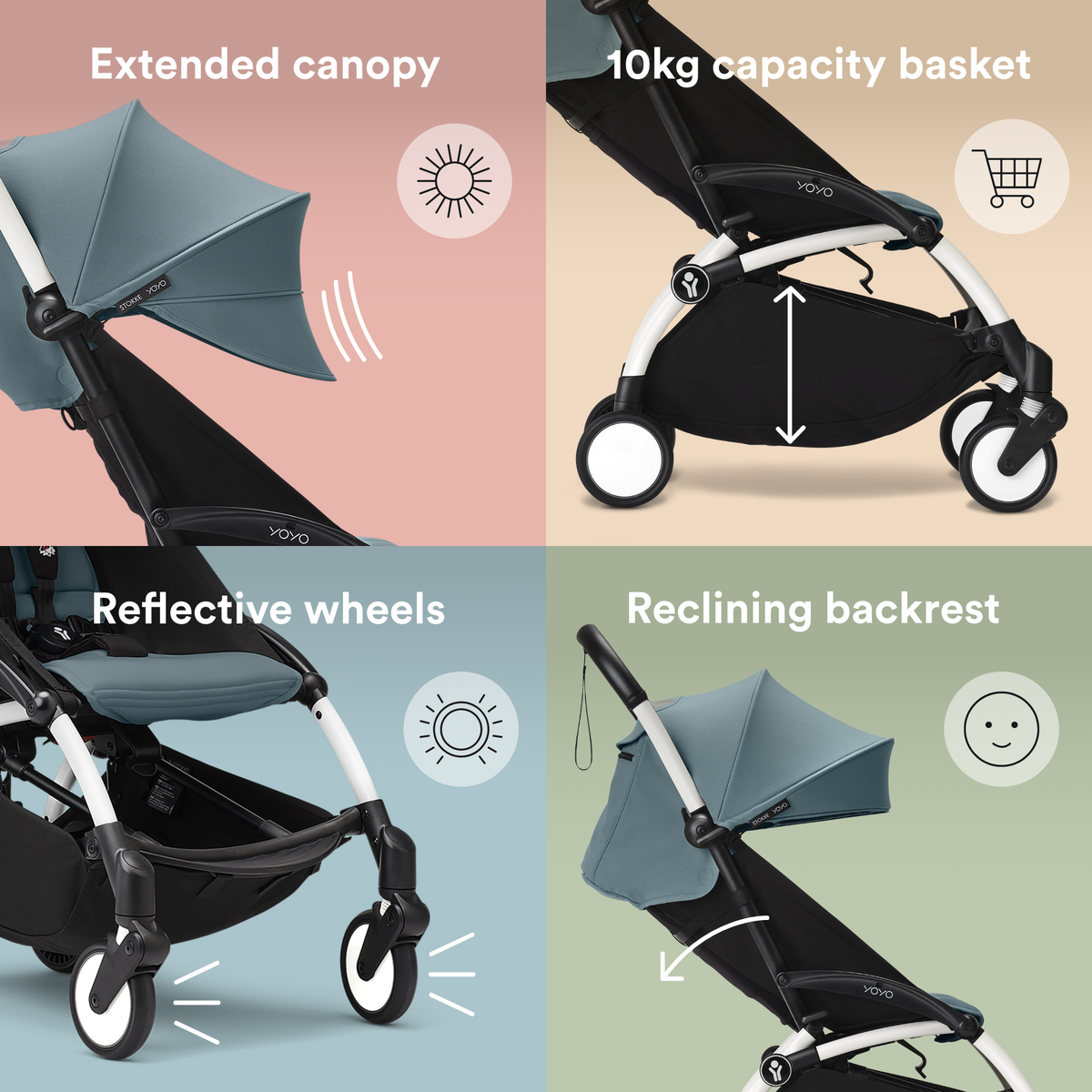 Stokke YOYO3 Stroller White Frame Newborn & 6+ Bundle - Aqua