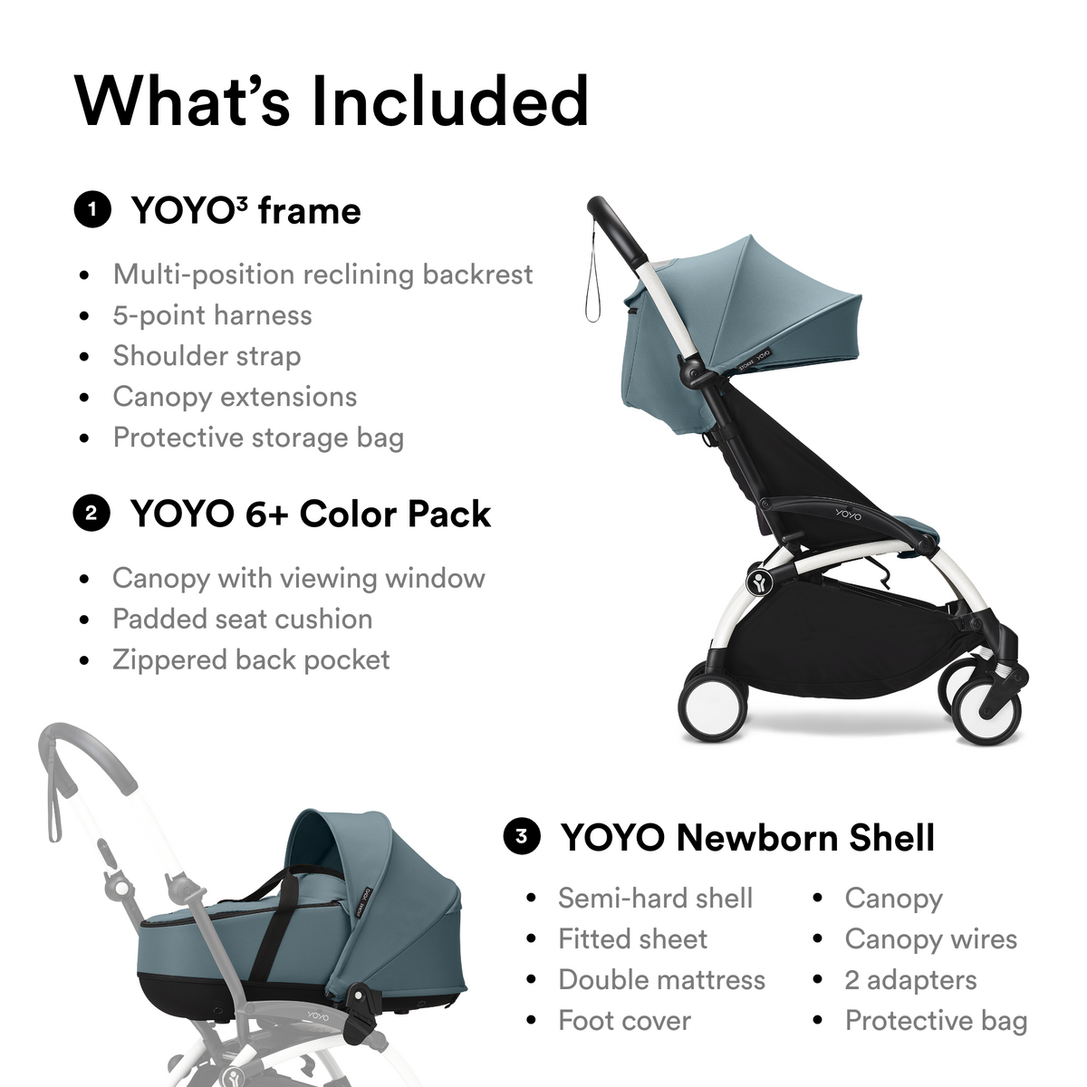 Stokke YOYO3 Stroller White Frame Newborn & 6+ Bundle - Aqua