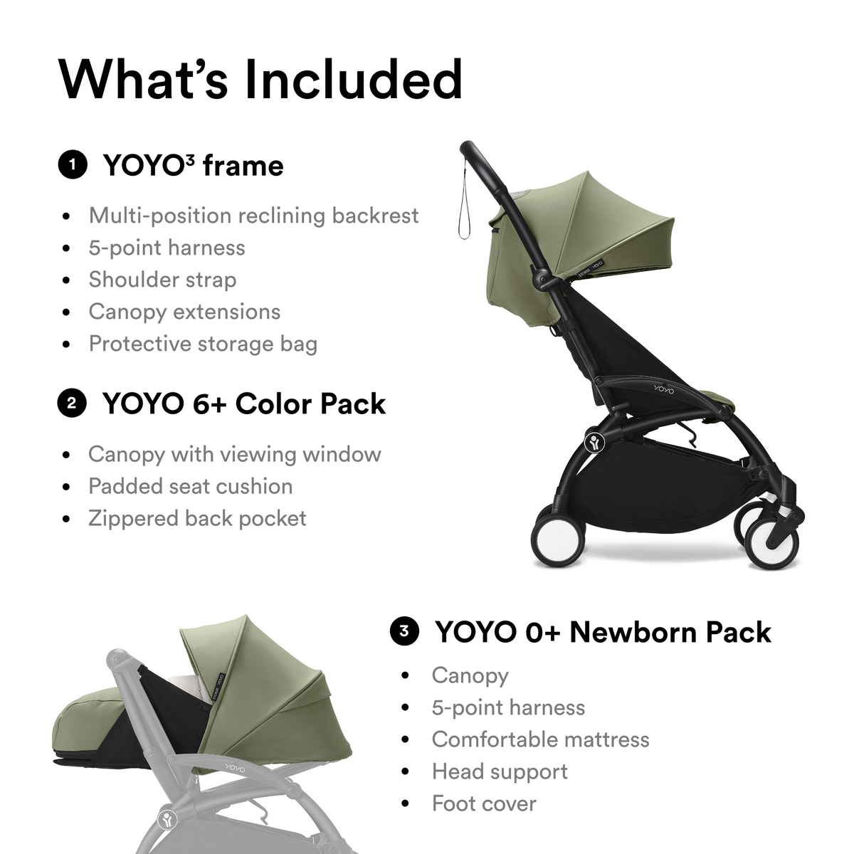 Stokke YOYO3 Black Frame & 0+ & 6+ olive Bundle