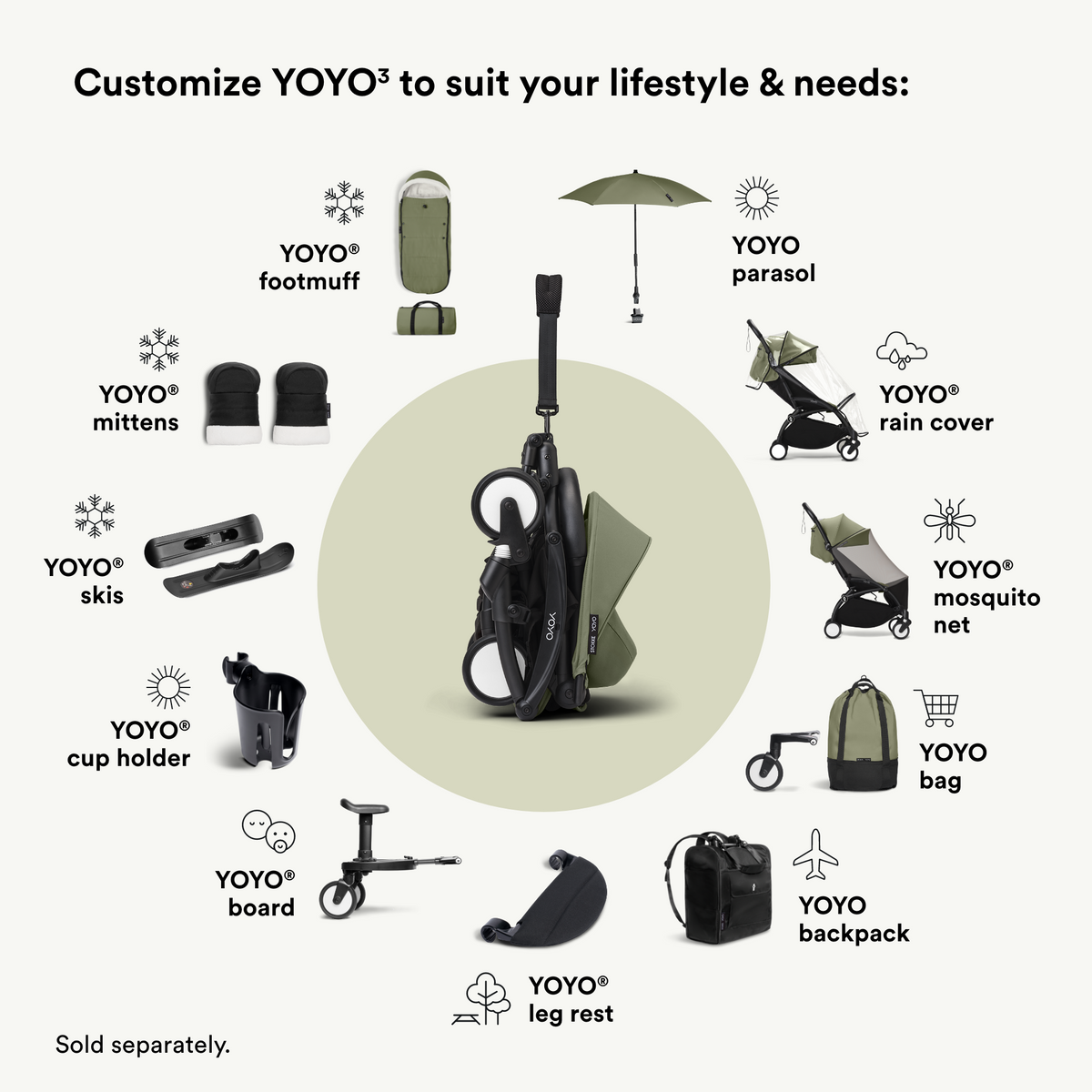 Stokke YOYO3 Black Frame & 0+ & 6+ olive Bundle