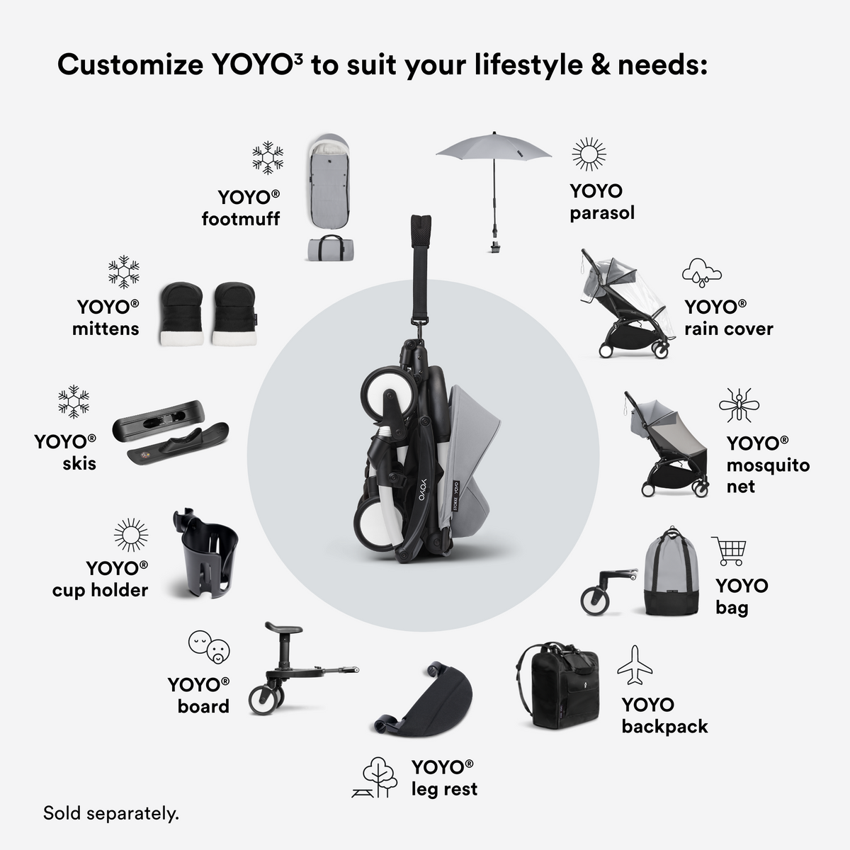 Stokke YOYO3 Black Frame & 0+ & 6+ Stone Bundle