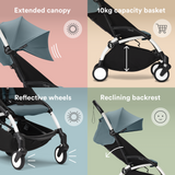 Stokke YOYO3 Stroller White Frame Newborn & 6+ Bundle - Aqua