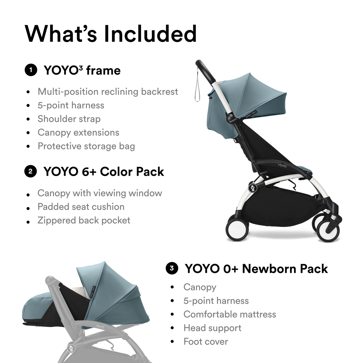 Stokke YOYO3 Stroller White Frame Newborn & 6+ Bundle - Aqua