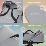 Stokke YOYO3 Frame Black + Newborn & 6+ Pack Bundle Stone