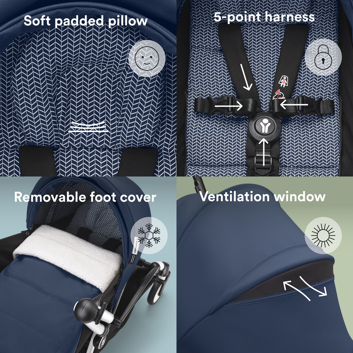 Stokke YOYO3 Stroller Black Frame Newborn & 6+ Bundle - Air France Blue
