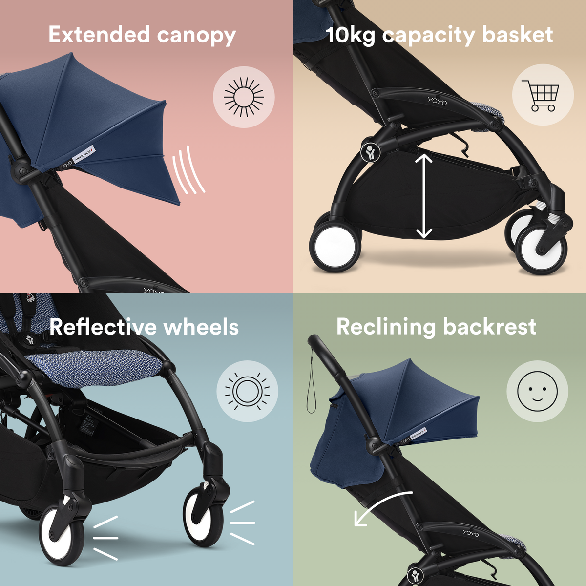 Stokke YOYO3 Stroller Black Frame Newborn & 6+ Bundle - Air France Blue