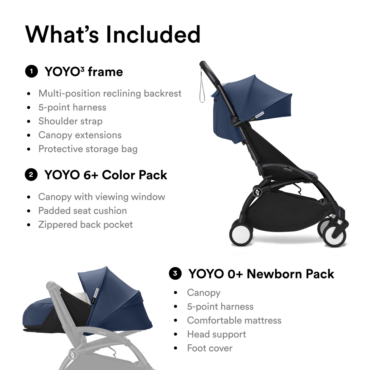 Stokke YOYO3 Stroller Black Frame Newborn & 6+ Bundle - Air France Blue