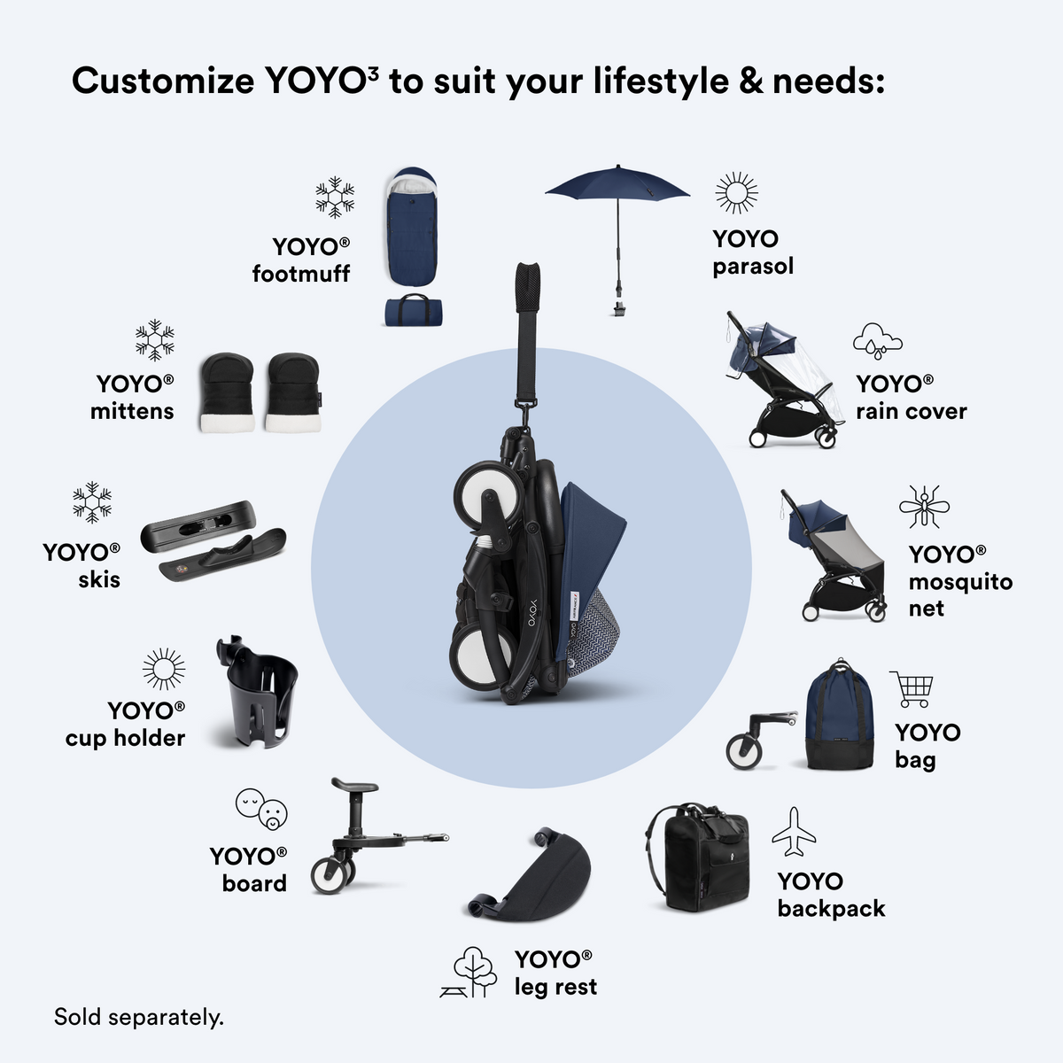 Stokke YOYO3 Stroller Black Frame Newborn & 6+ Bundle - Air France Blue