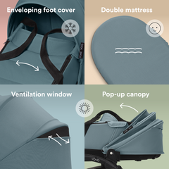 Stokke YOYO Newborn Shell  Aqua