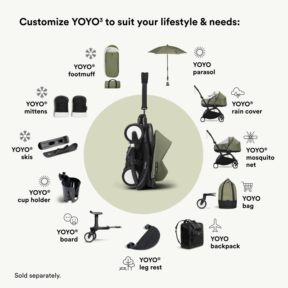 Stokke YOYO Newborn Shell Olive