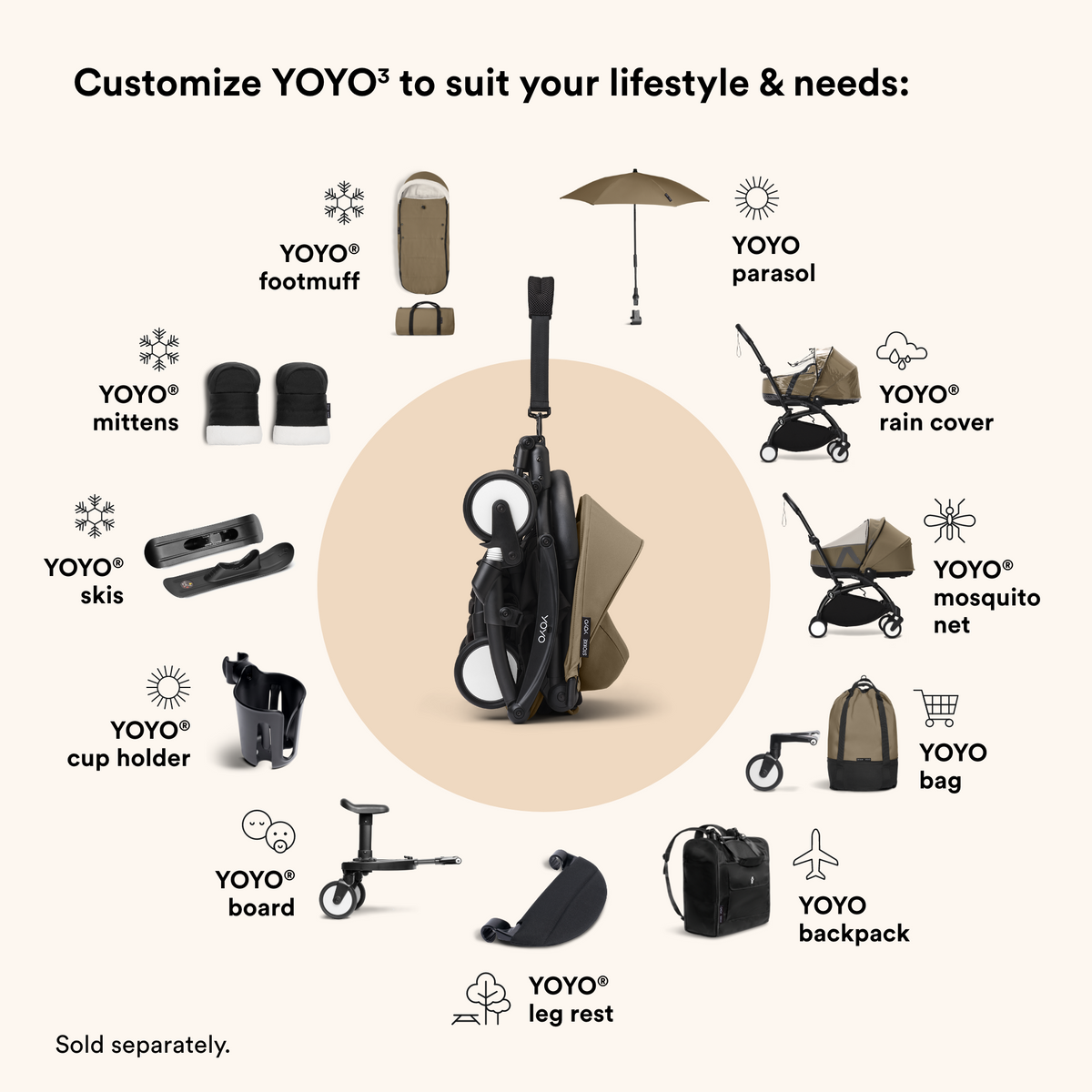 Stokke YOYO Newborn Shell Toffee