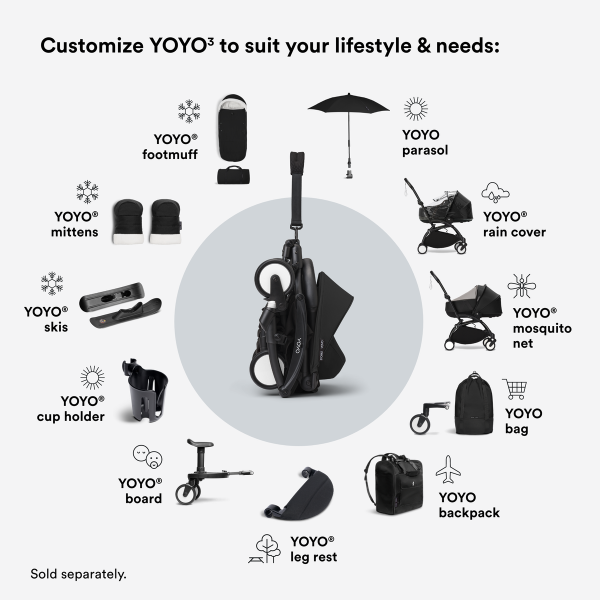 Stokke YOYO Newborn Shell Black