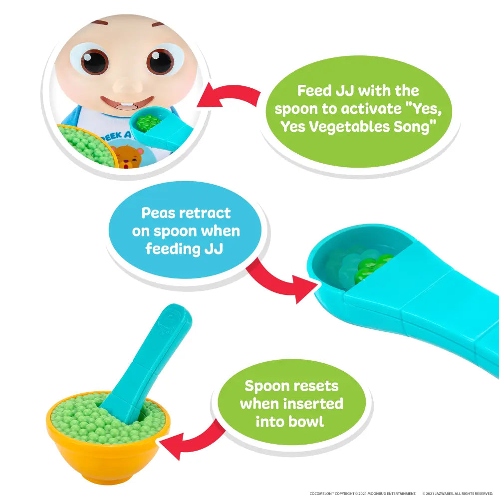 Cocomelon Doll Roto Deluxe Interactive JJ