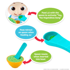 Cocomelon Doll Roto Deluxe Interactive JJ