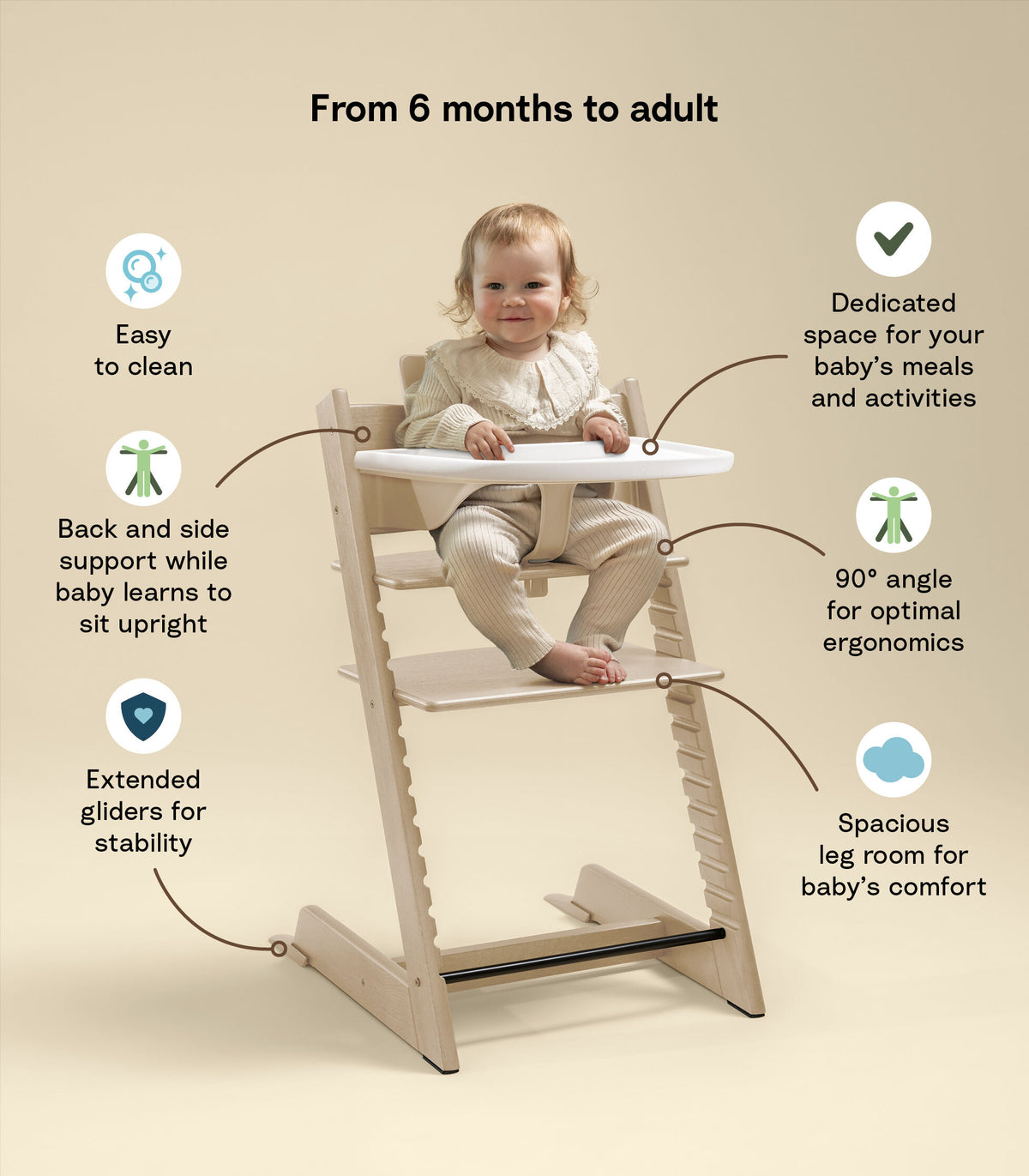 Stokke Tripp Trapp High Chair Glacier Green with Baby Set and Tray Bundle