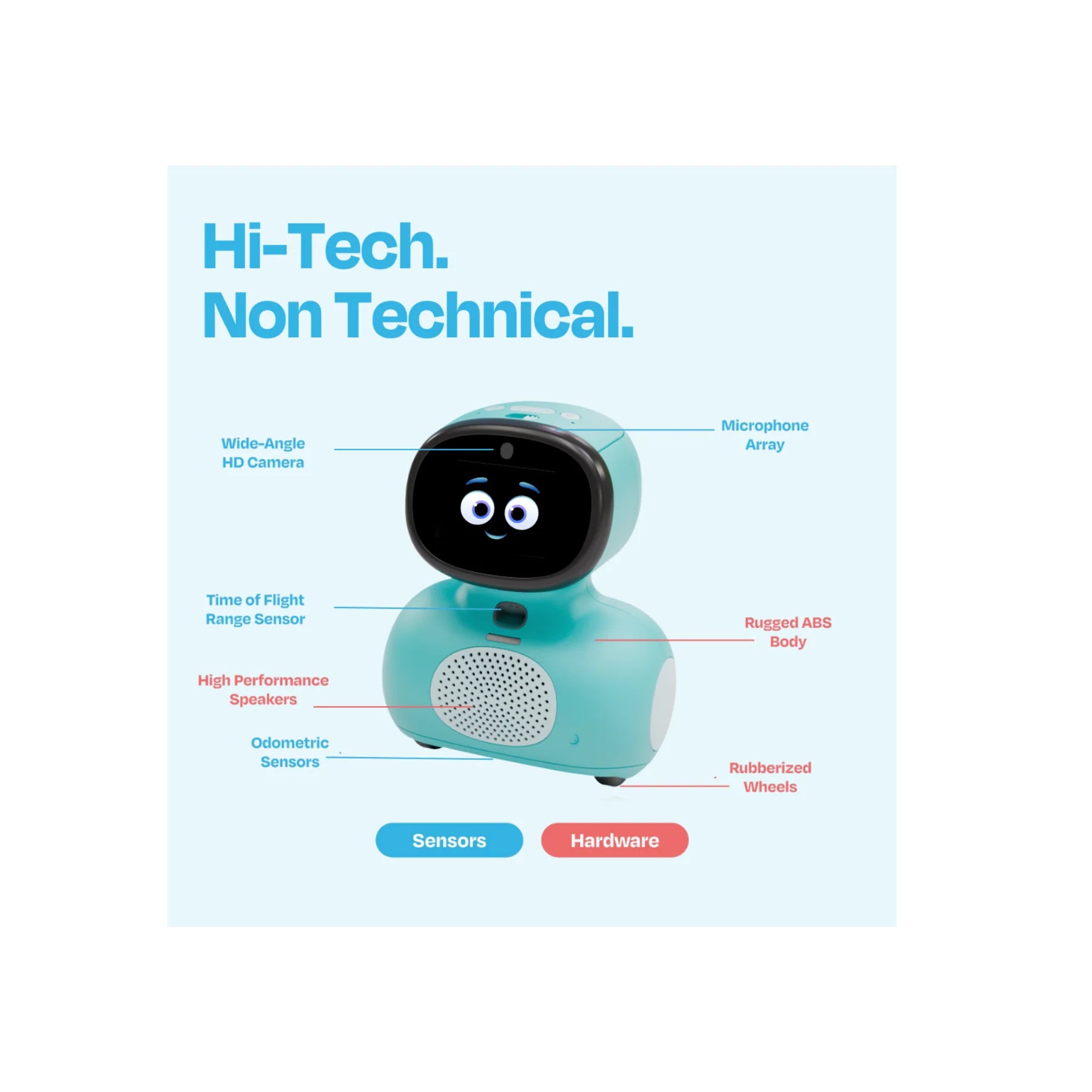 Miko Mini Voice 1st AI Learning Coach