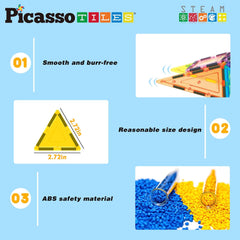 Picasso Magnetic Tiles 3D Classic 24-Pieces