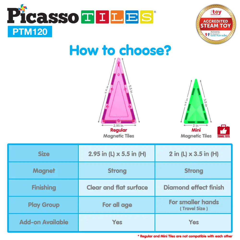 Picasso Magnetic Tiles Mini Diamond with 2Character+Car Truck 120pieces