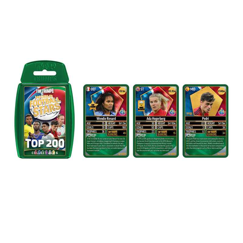 Top Trumps World Football Stars 200 Silver Edition Card Game