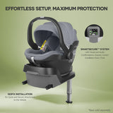 UPPAbaby Mesa I Size Infant Car Seat Gregory Blue Mélange
