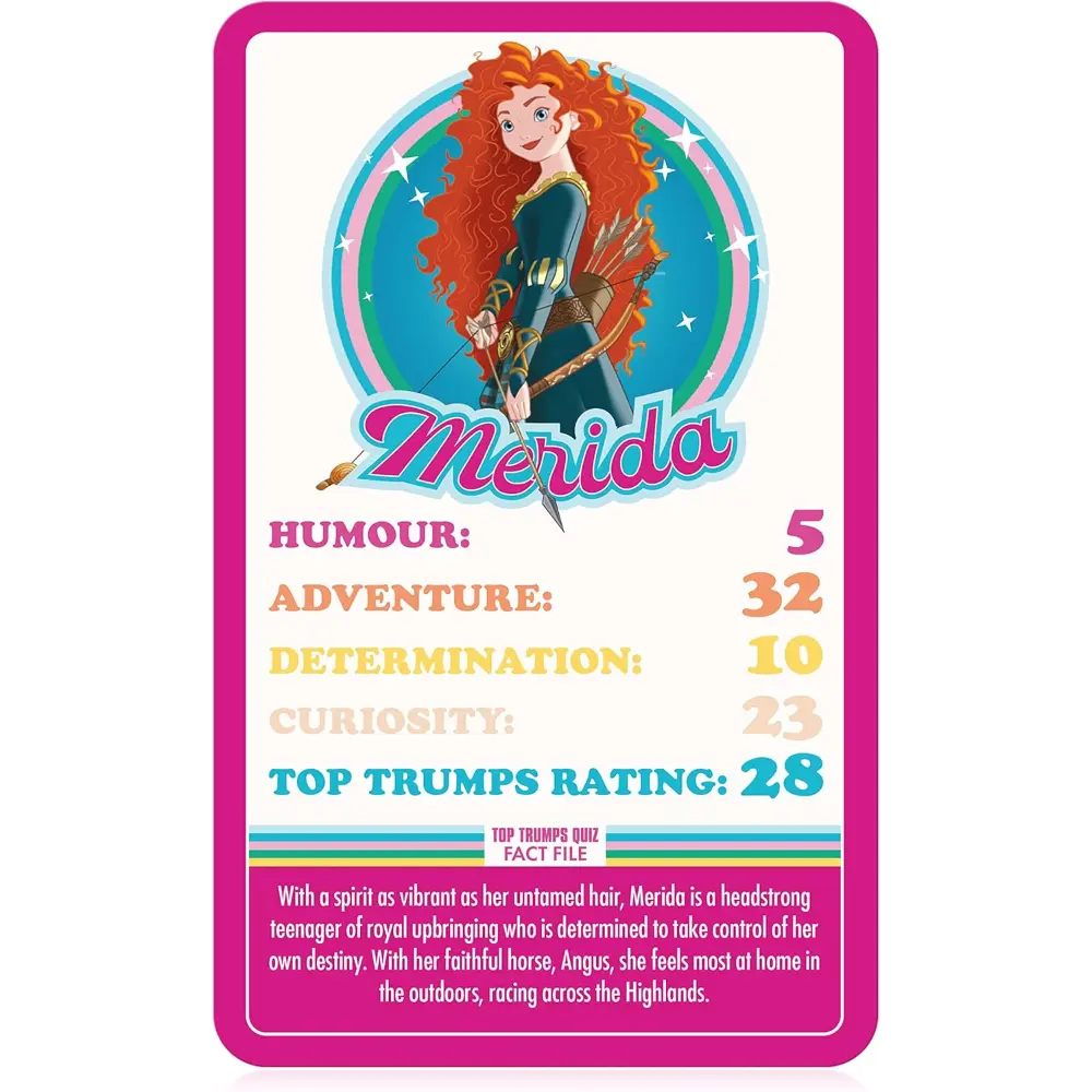 Toptrumps Disney Princess Card
