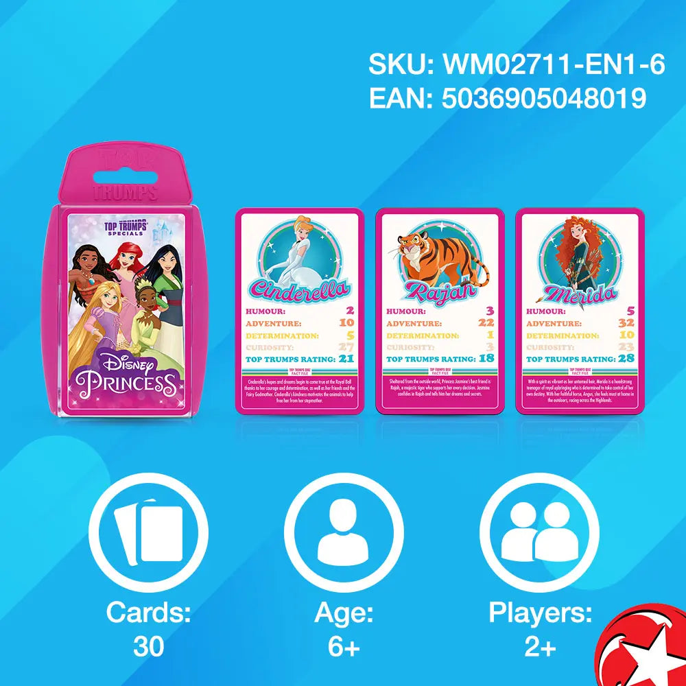 Toptrumps Disney Princess Card