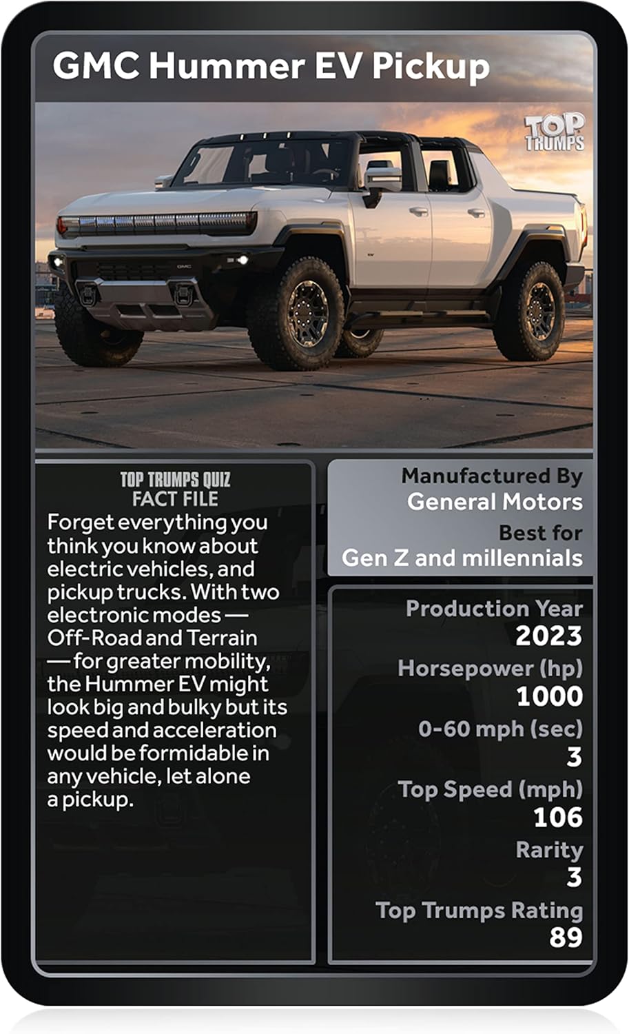 Top Trumps Card Game - 4x4 Edition Featuring Power, Speed & Rare Vehicles