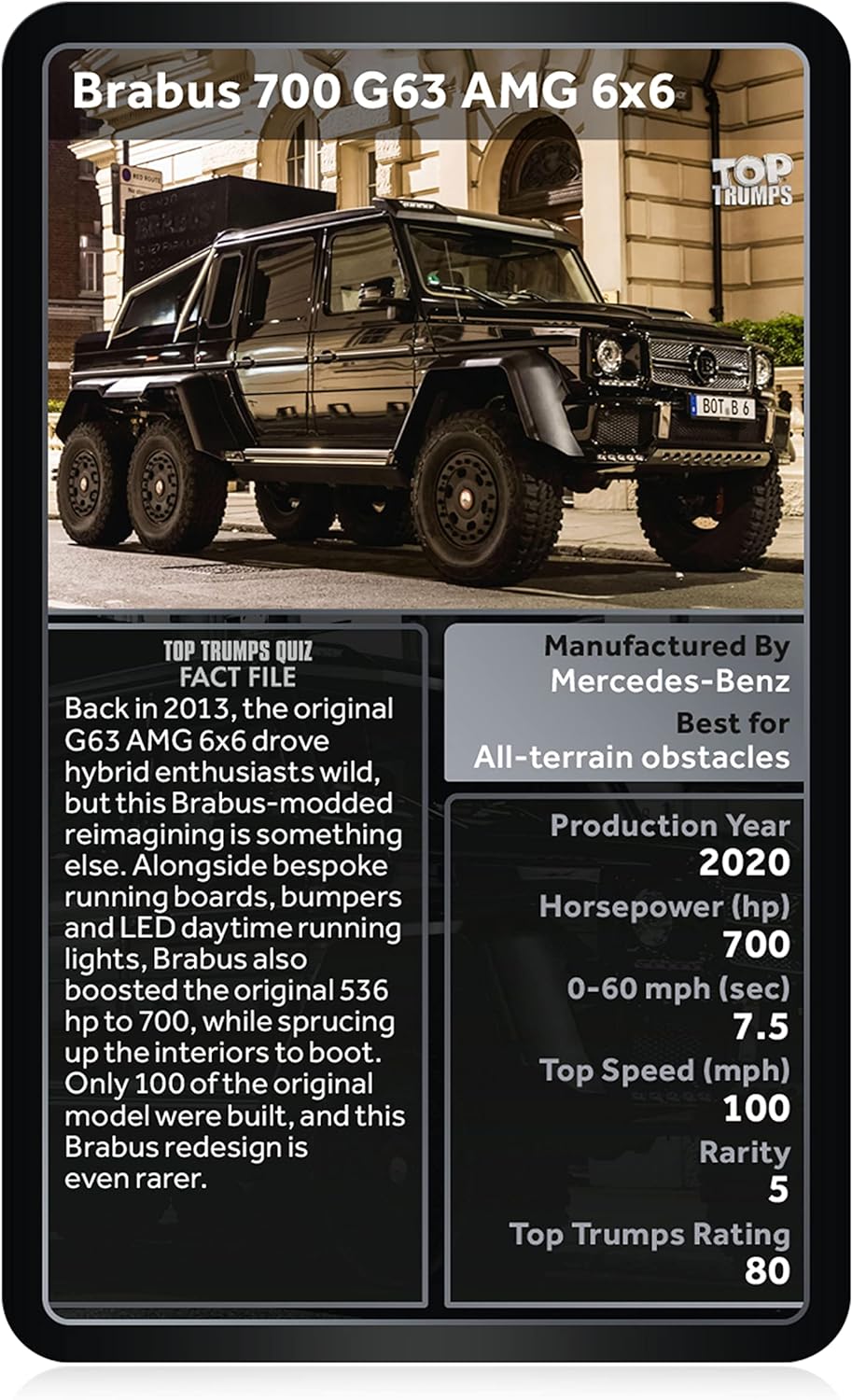 Top Trumps Card Game - 4x4 Edition Featuring Power, Speed & Rare Vehicles